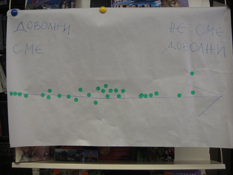 IMG_3941.JPG - Творческо ателие под ръководството на проф. д-р Келер-Лойбл - разработване идеи за изграждането и оборудването на модерна младежка библиотека