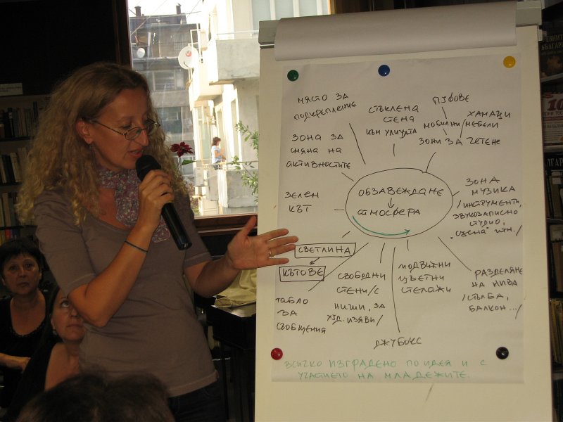 IMG_4067.JPG - Творческо ателие под ръководството на проф. д-р Келер-Лойбл - разработване идеи за изграждането и оборудването на модерна младежка библиотека